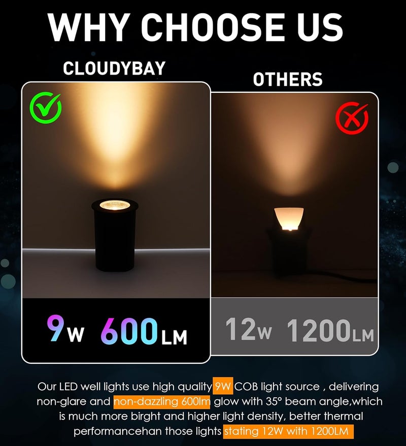 CLOUDY BAY [6 Pack] 9W LED Landscape Well Lights,2700K/3000K/3500K/4000K/5000K Selectable,Low Voltage 12V/24V Ground Lighting,Waterproof Outdoor In Ground Lights for Uplights,Bronze - Image 5